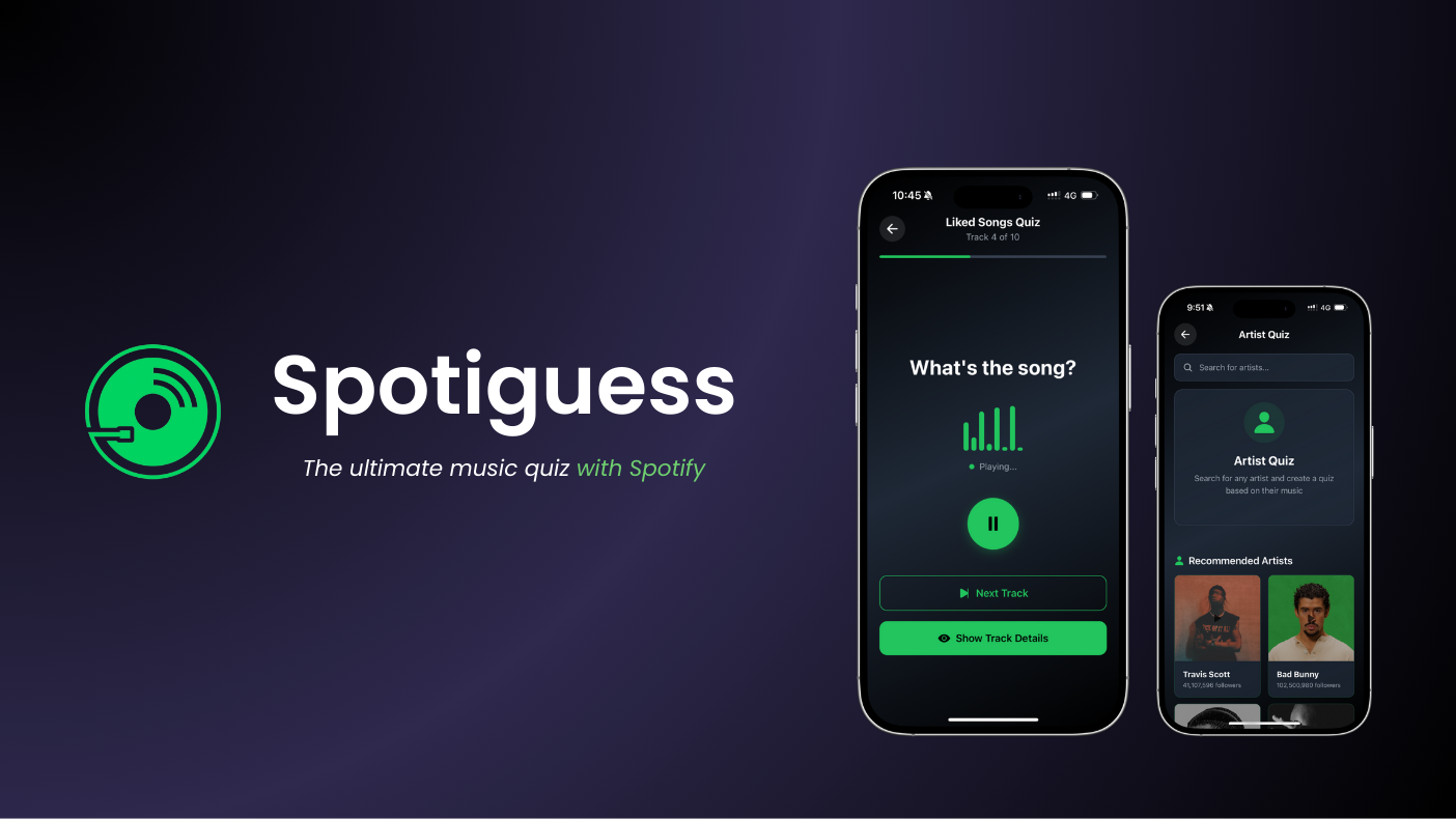 Getting Started with Spotiguess